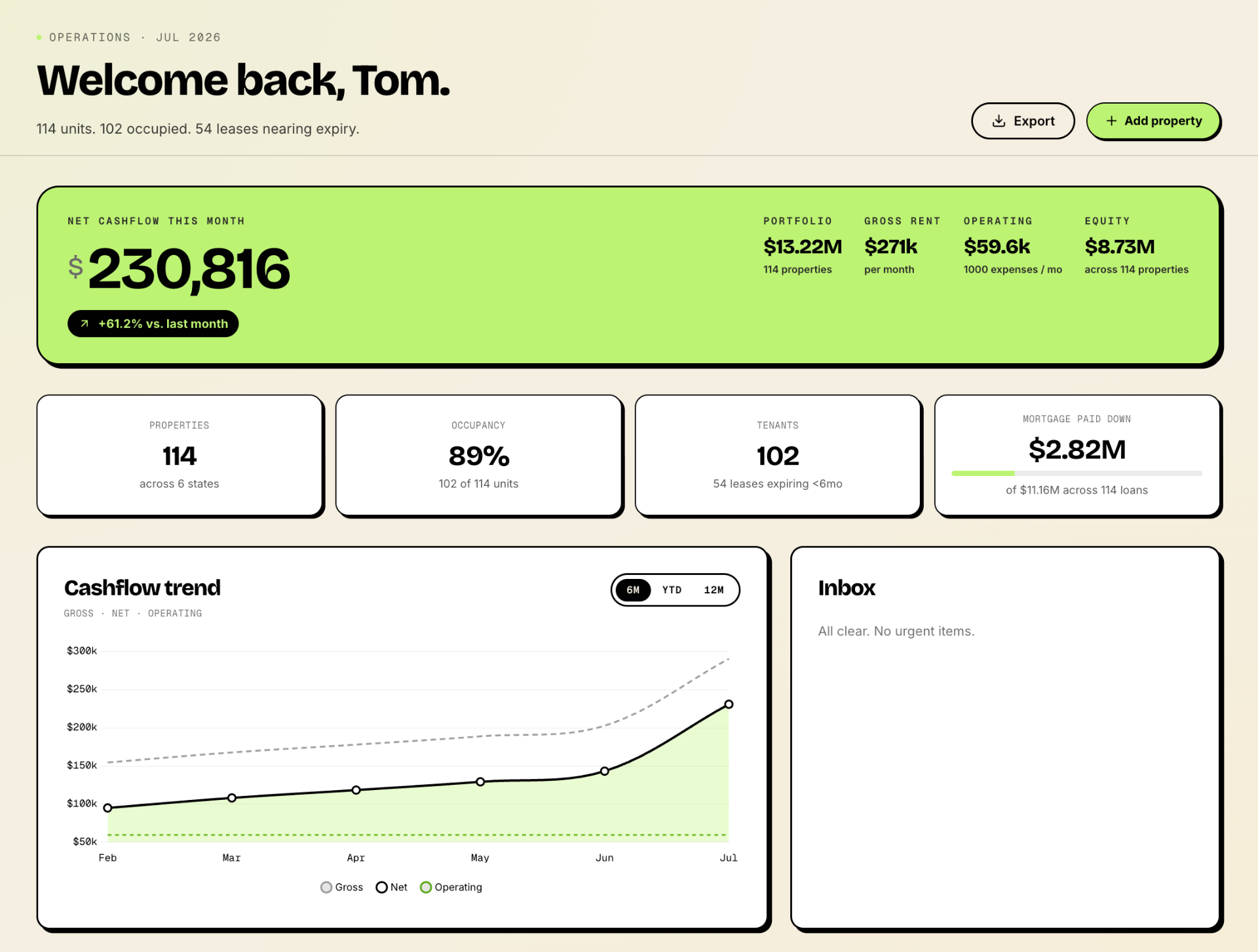 Keymio Dashboard — net cashflow, stat cards, and 6-month trend