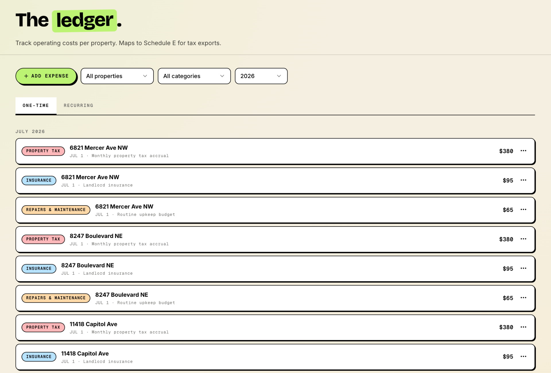 Ledger view — expenses tracked by property and category